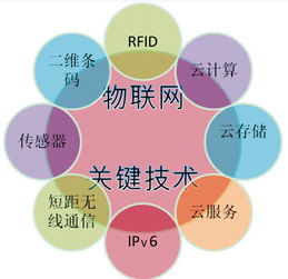 山東淄博首創安全生產監管物聯網系統，以技術創新筑牢安全防線