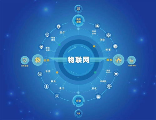 探秘物聯(lián)硬件 技術(shù)內(nèi)核與市場推廣之路